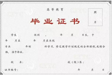 ȫ���Ʊ�ҵ֤����